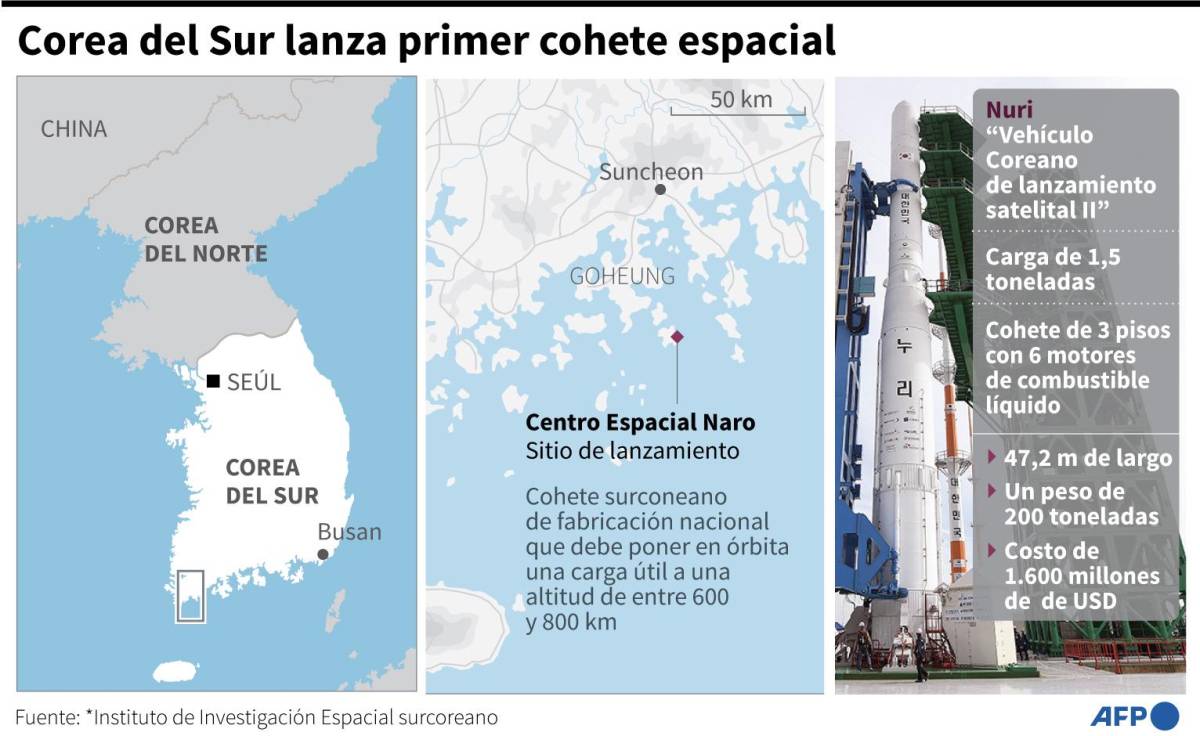 Mapa de Corea del Sur localizando el centro espacial de Naro y características del cohete lanzado el 21 de octubre - AFP / AFP
