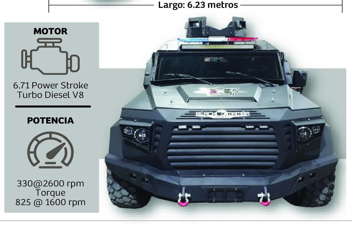 A zonas calientes del valle de Sula enviarán los “Black Mamba”