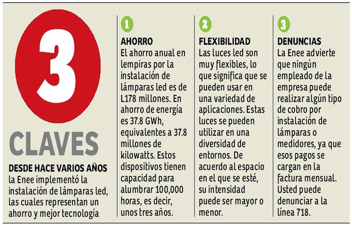 Nuevo proyecto de alumbrado será ejecutado este nuevo año