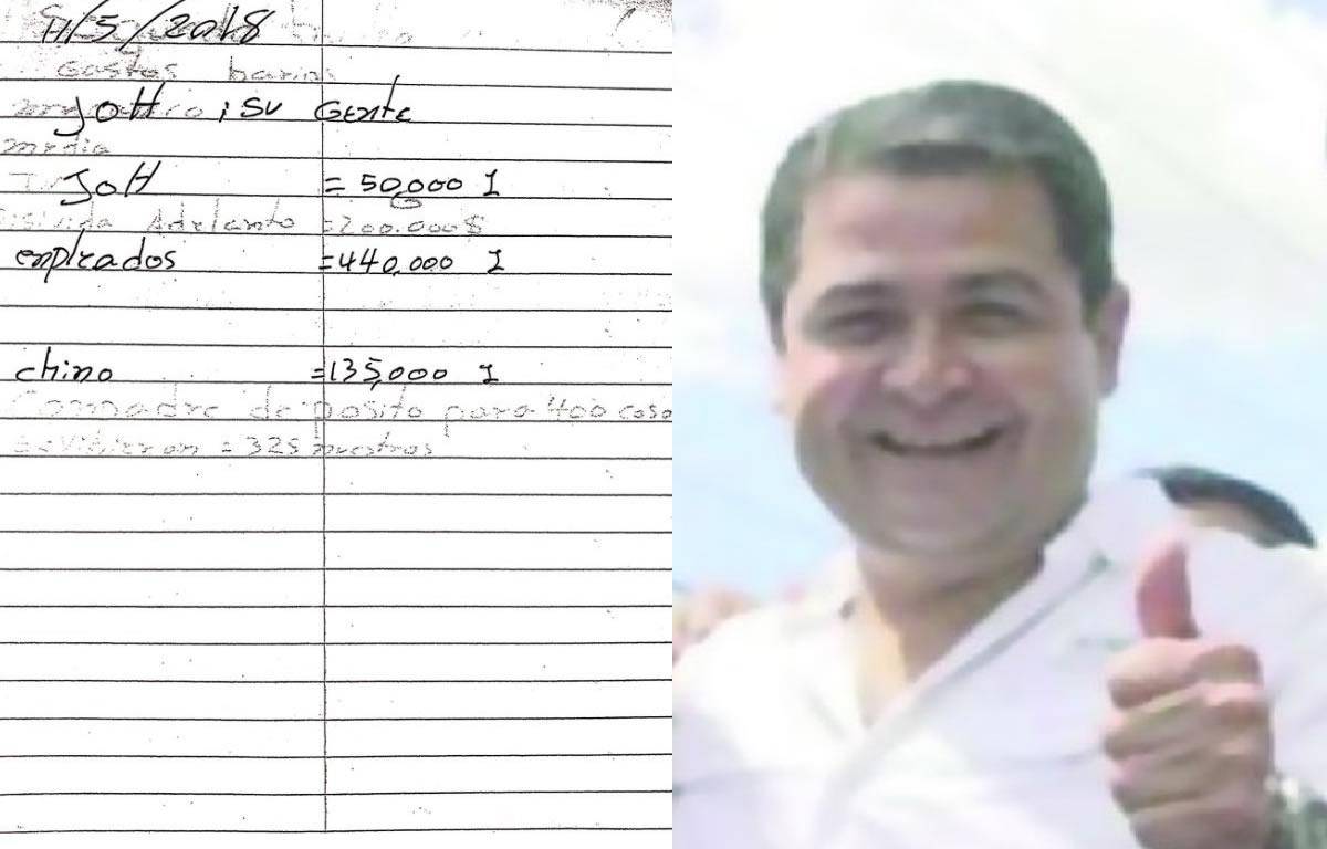 $!Varias fotografías en donde aparece el expresidente Juan Orlando Hernández con los exalcaldes Amílcar Alexánder Ardón y Arnaldo Urbina Soto fueron presentadas por la Fiscalía, así como las narcolibretas decomisadas al extinto Magdaleno Meza en donde aparece el nombre JOH.