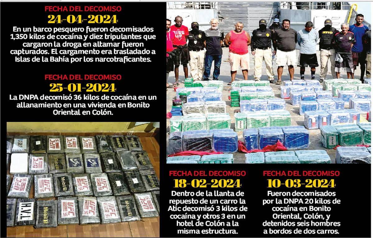 $!Débil combate al narco en altamar en Honduras