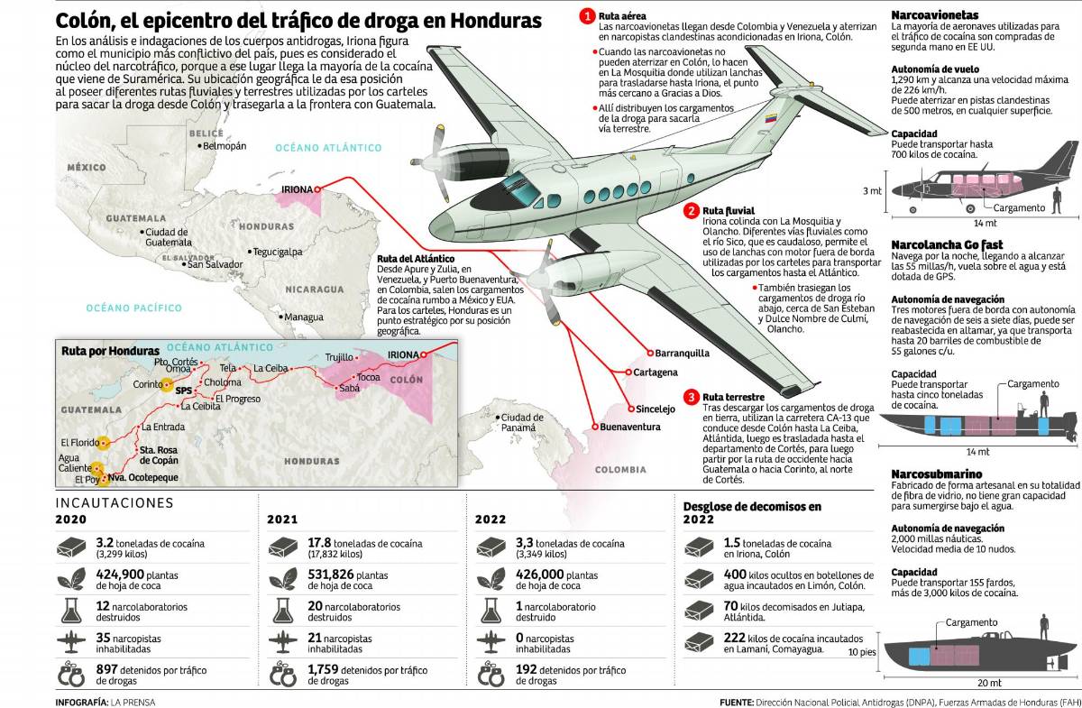 La nueva era del narco: Carteles trafican $22,500 millones de droga al año