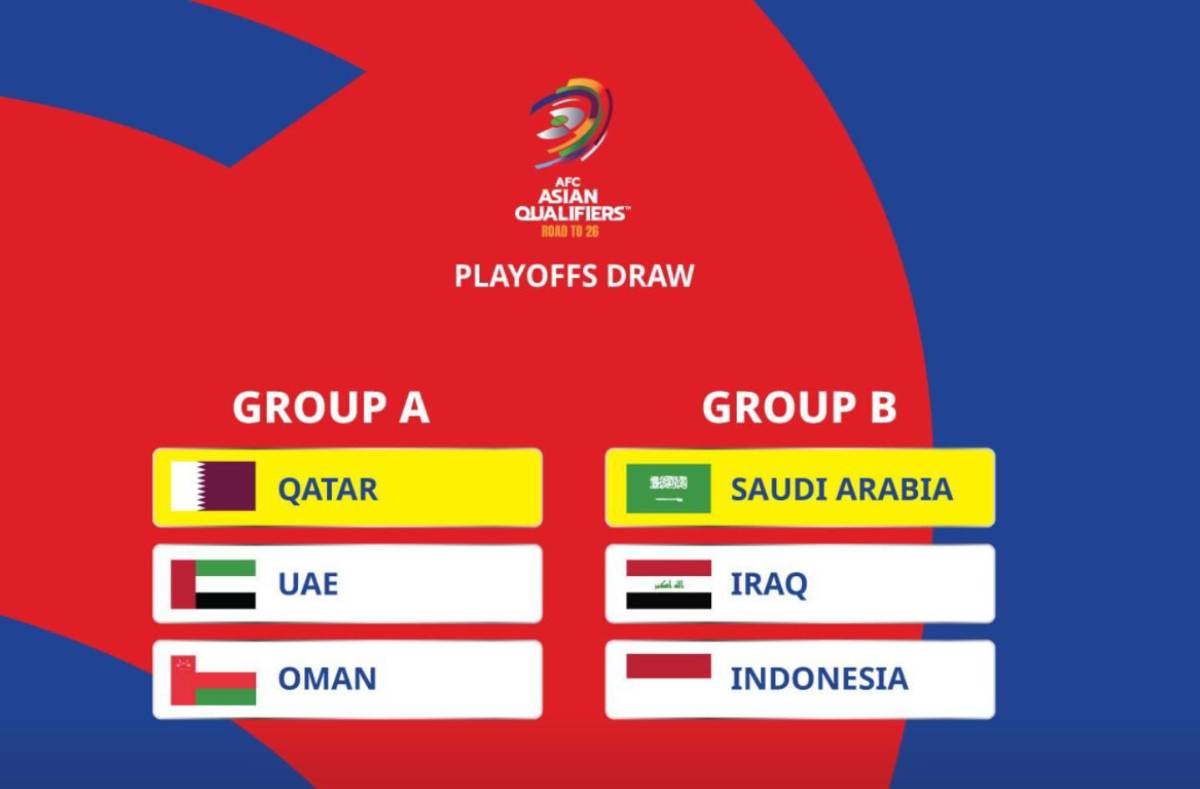 Honduras incluido: Estas selecciones pueden clasificar al Mundial 2026 en la Fecha FIFA de octubre