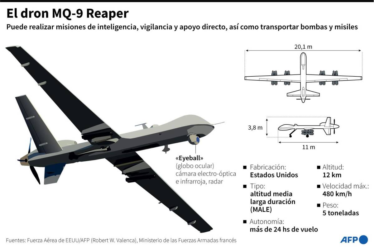 Rusia buscará los restos del dron estadounidense que cayó en el mar Negro