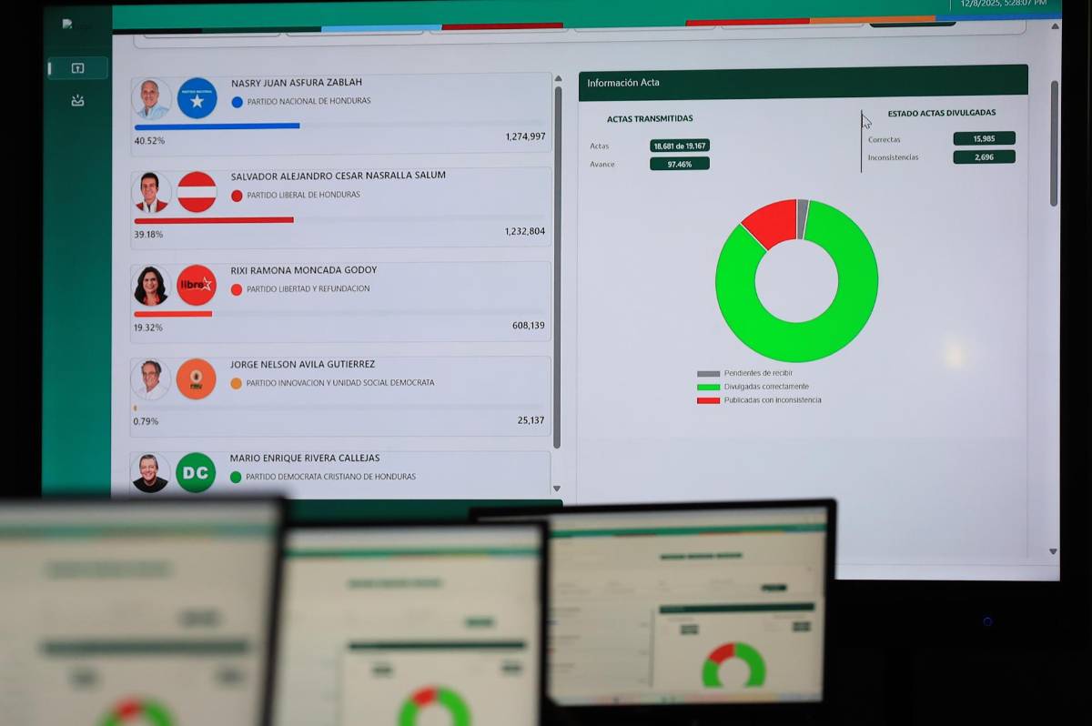 ¿Cómo se realizará el protocolo para escrutinios especiales de las elecciones generales?