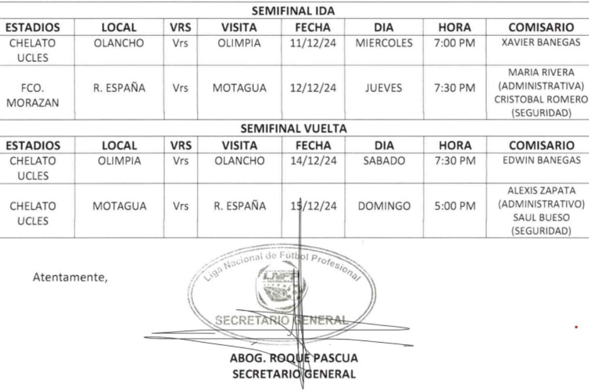 Las semifinales del Torneo Apertura 2024.