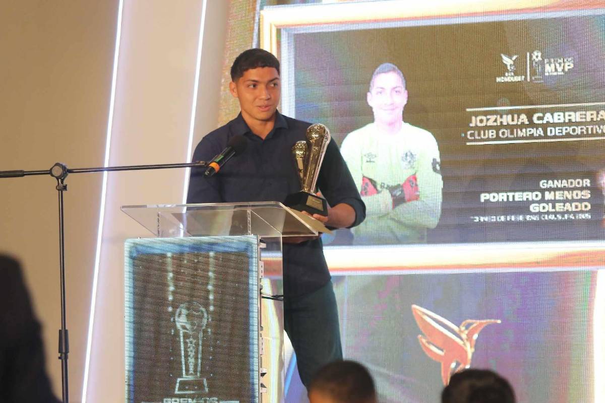 Motagua y Olimpia arrasan: ganadores e inesperado 11 ideal en premios de Liga Nacional