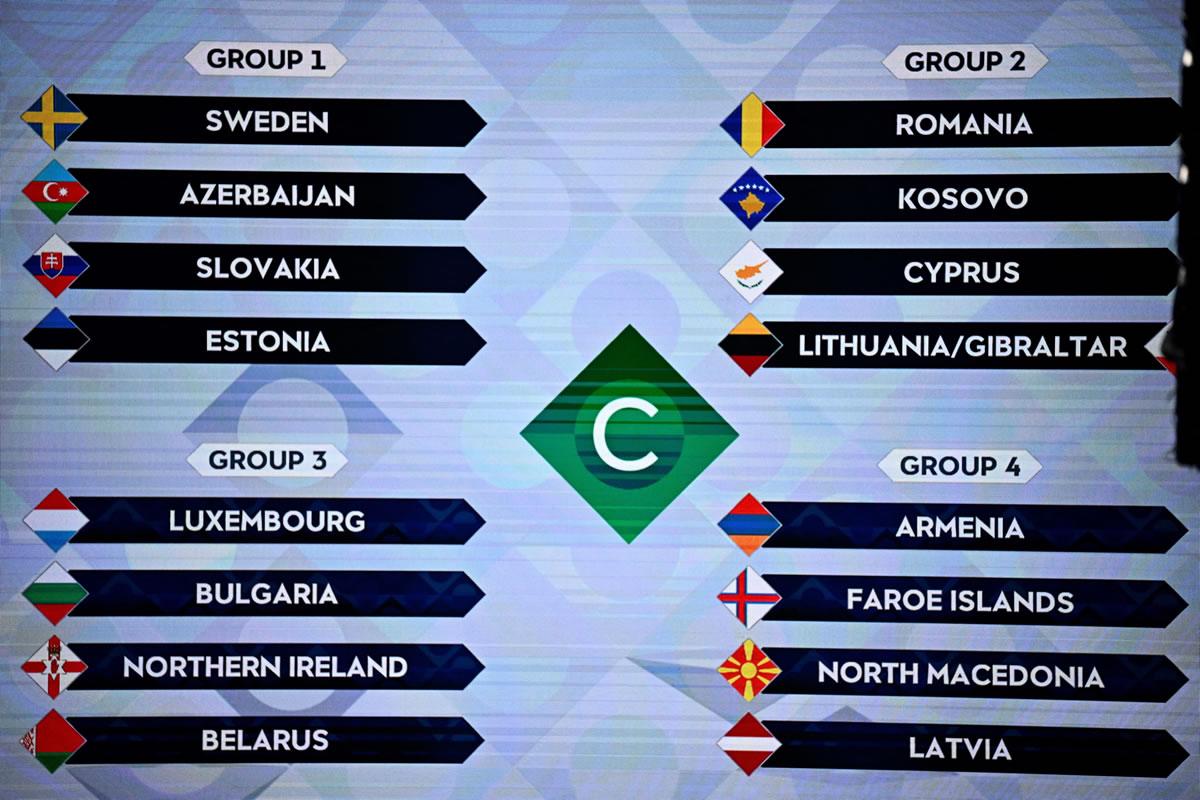 UEFA Nations League: grupos definidos, calendario y fechas de partidos