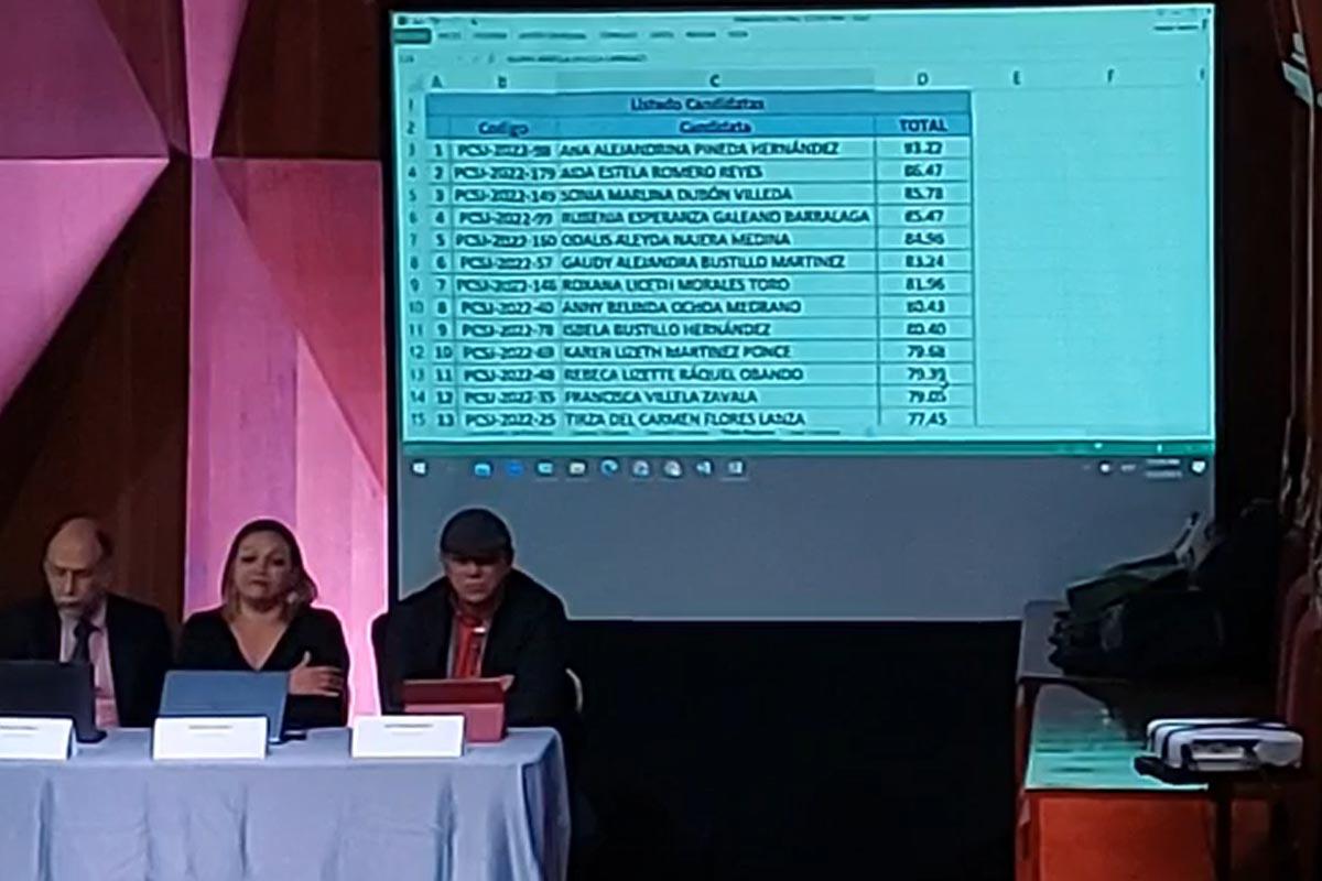 Acto público en el que se presentaron la lista de 45 candidatos a magistrados de la Corte.