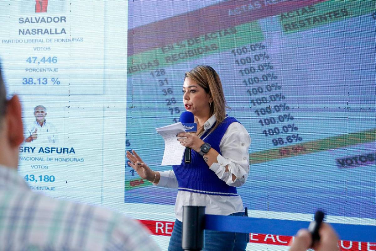 Revelan la millonaria cifra que pagaba Gobierno de Xiomara en lujosos carros para ministros