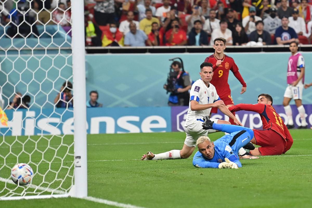 ¿Honduras en la lista? Las peores goleadas a centroamericanos en Mundiales