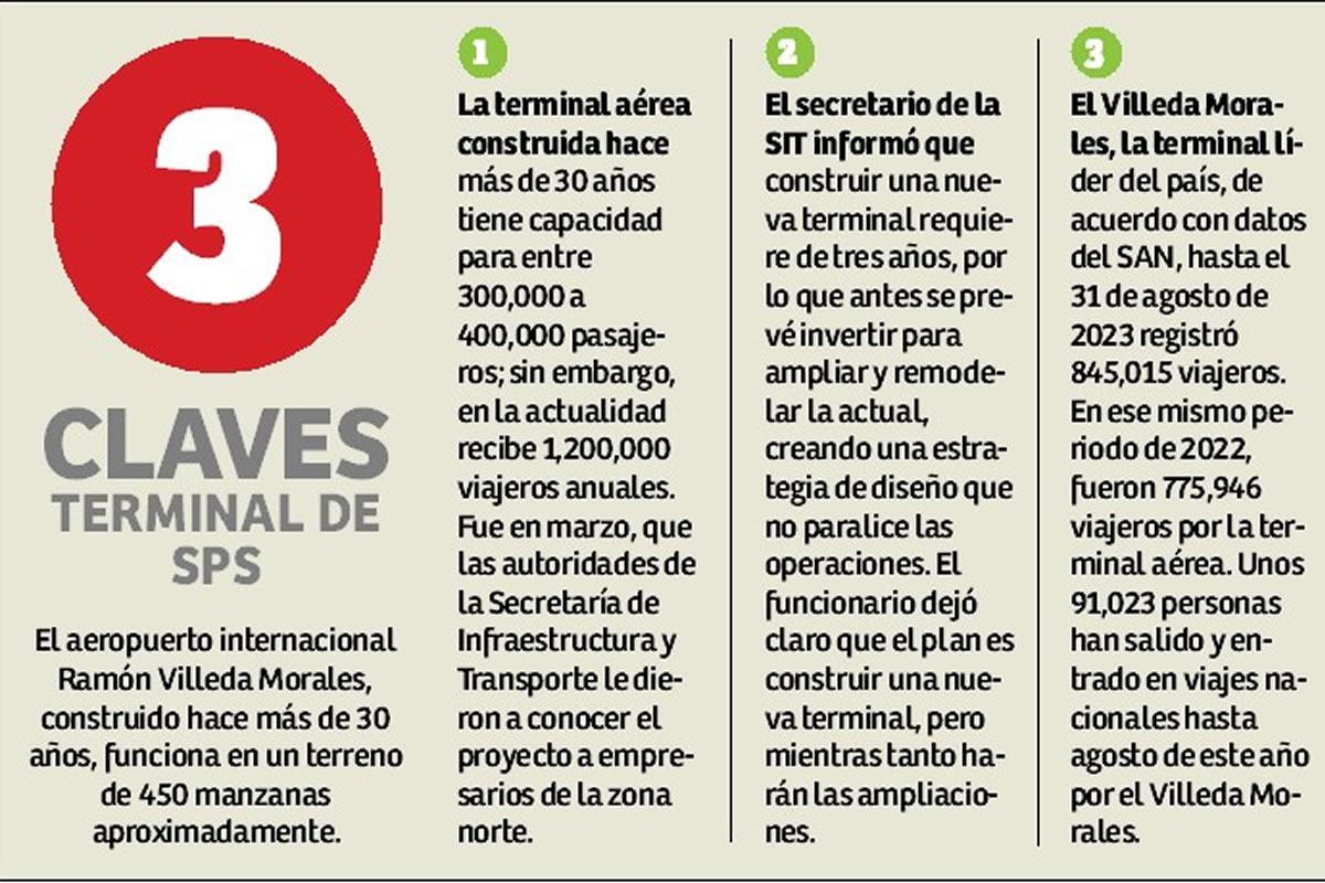 Inician los trabajos para ampliar el aeropuerto Ramón Villeda Morales