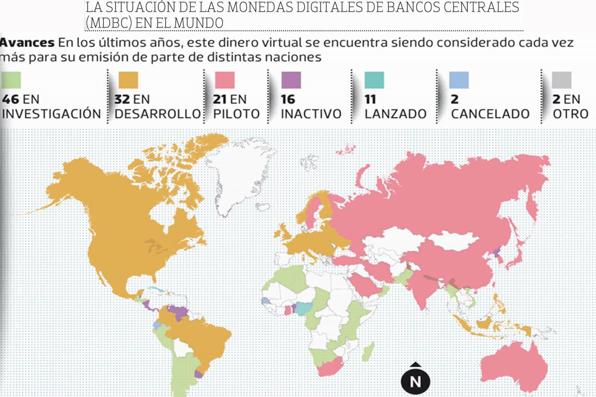 Moneda digital está en investigación en dos países de Centroamérica