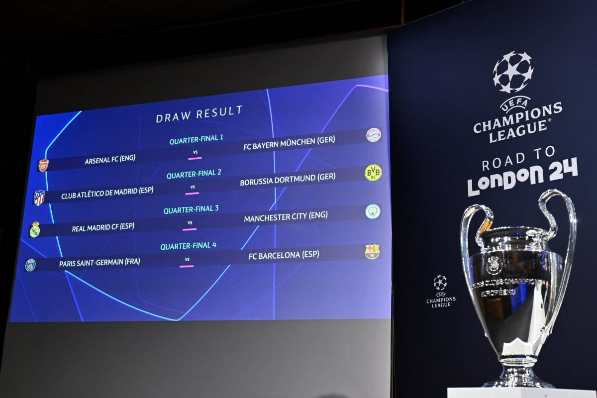Los cruces de los cuartos de final de la Champions League.