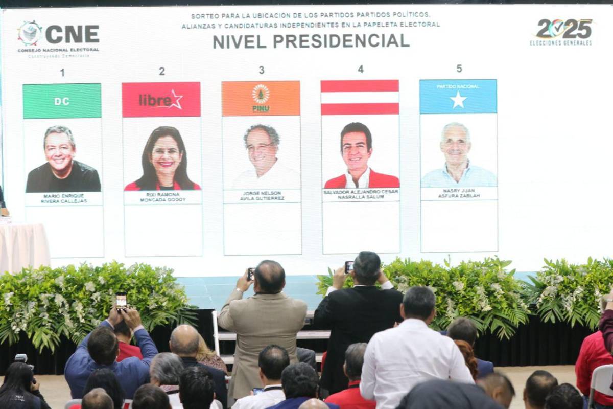Áspero saludo de Cálix y Ochoa, Chano con bandera de USA, baile de Doris y lo que dijo Nasralla