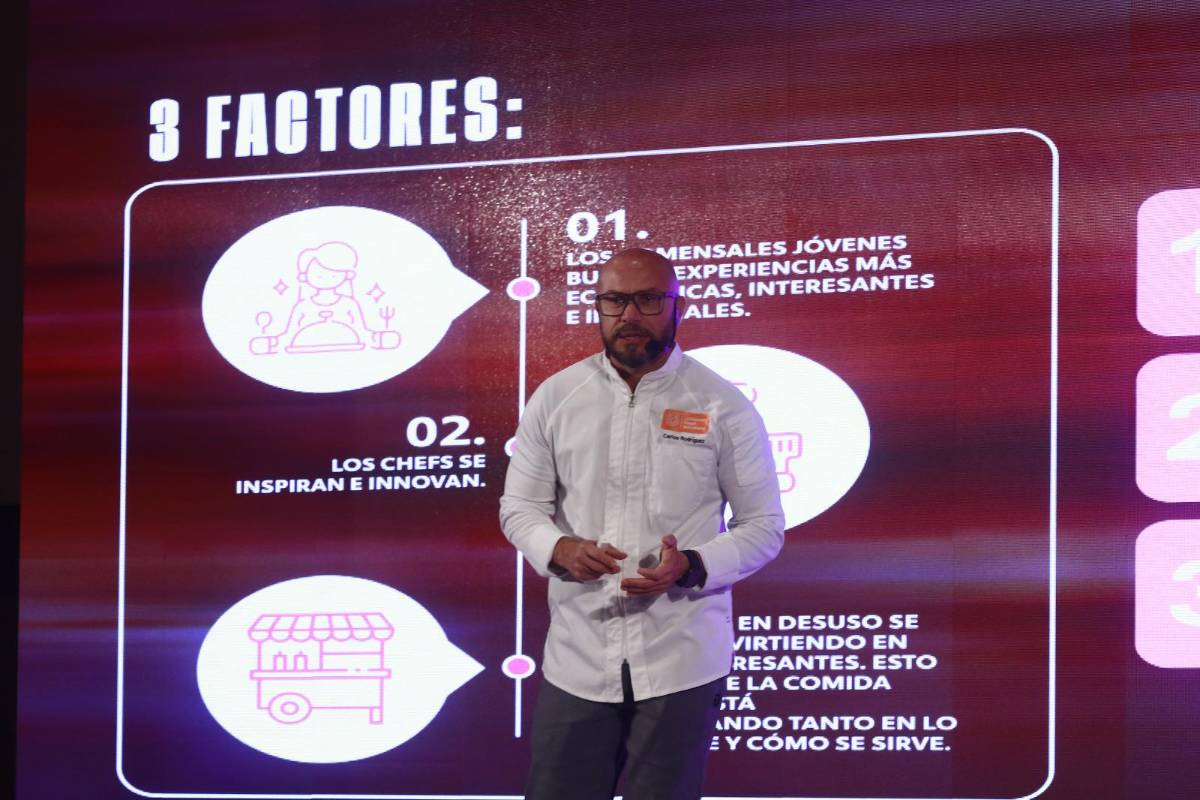 Así se vivió el segundo día de Expo Horeca Honduras 2026