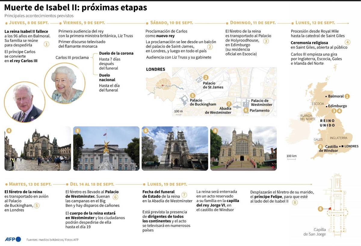 En vivo: Carlos III encabeza la procesión fúnebre de Isabel II en Escocia