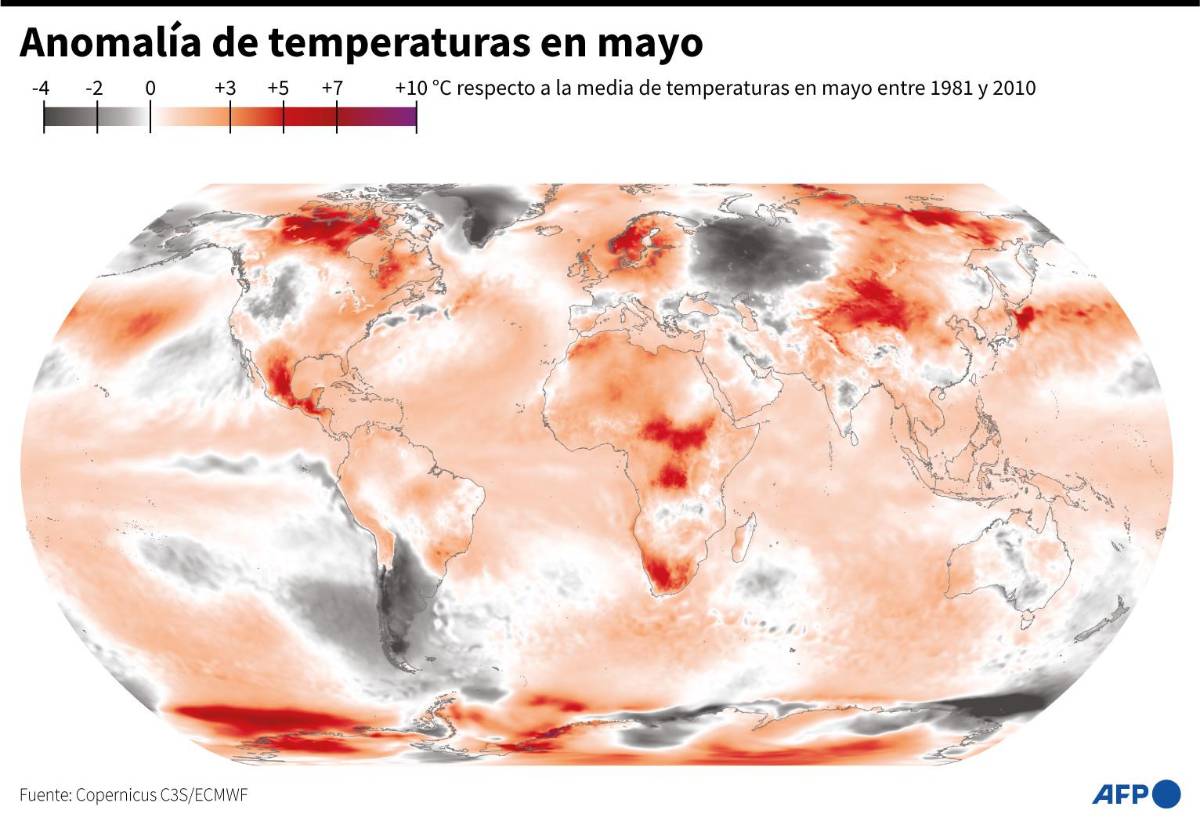 El mundo cumplió en mayo doce meses consecutivos de récords de calor