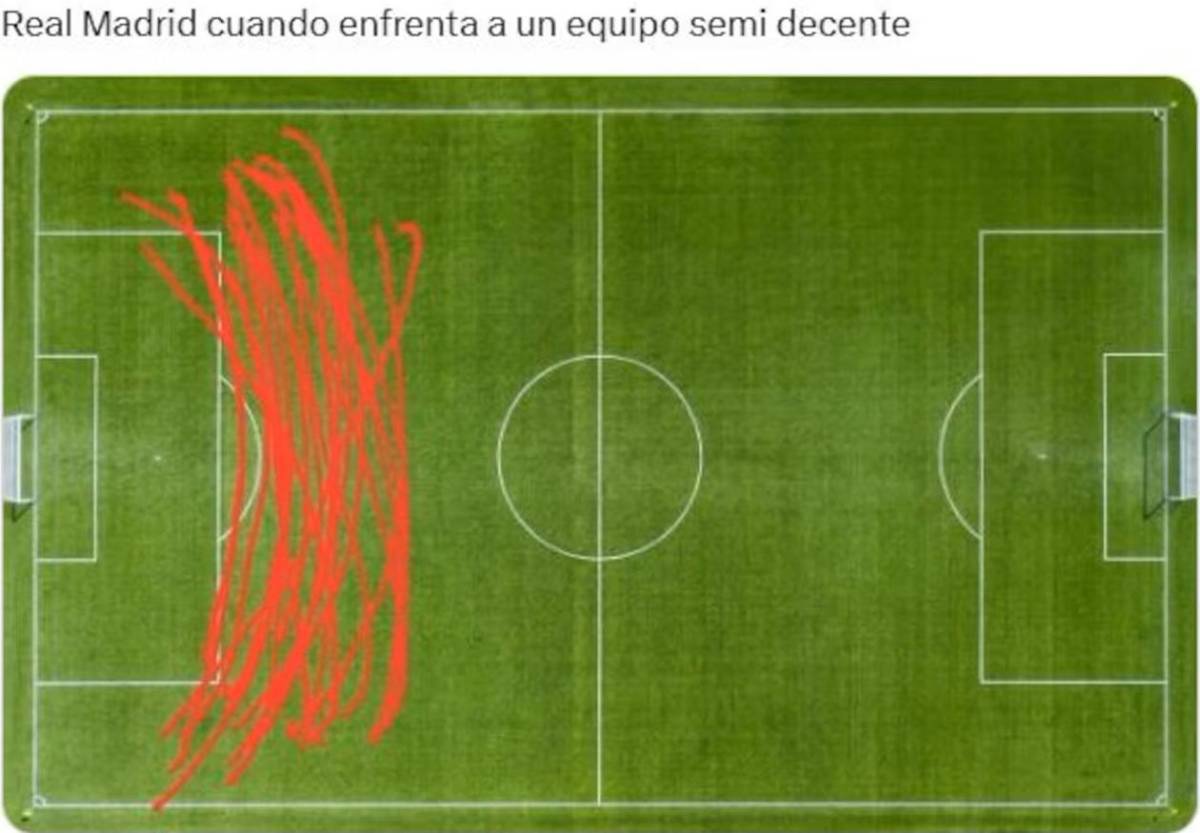 Los memes de la clasificación del Real Madrid: sufren Atlético y Barça