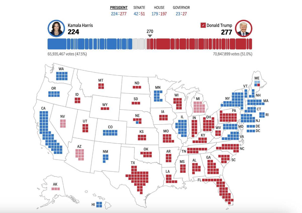 Trump gana las elecciones de Estados Unidos y será presidente por segunda vez