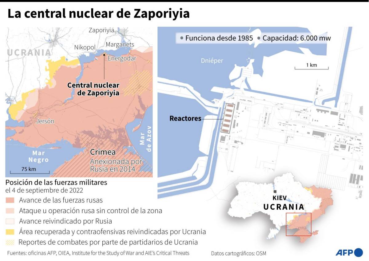 Central nuclear de Ucrania desconecta su último reactor tras nuevos bombardeos