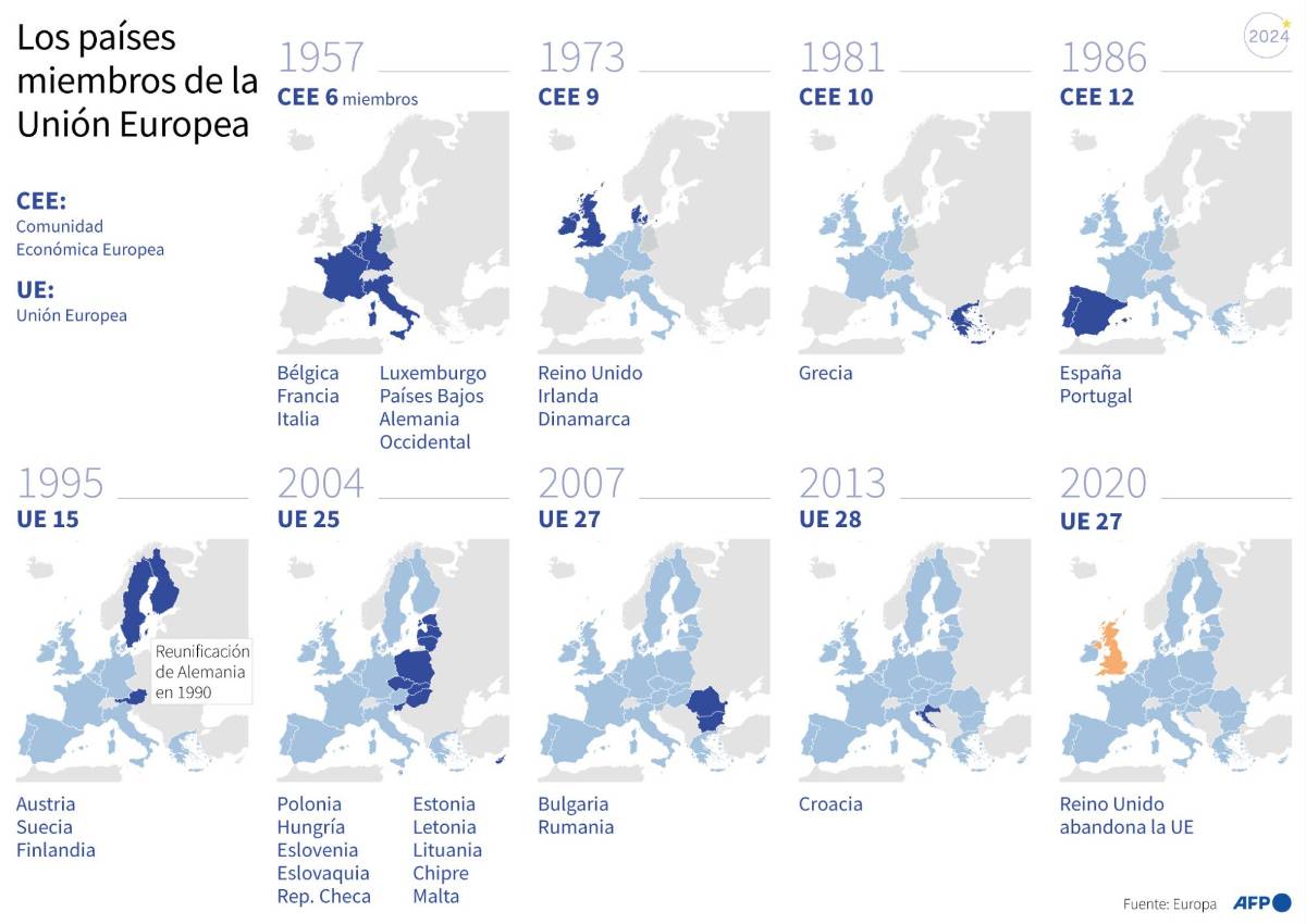 El desafío del G7: ofrecer resultados para el sur global y alejarlo de la órbita de China