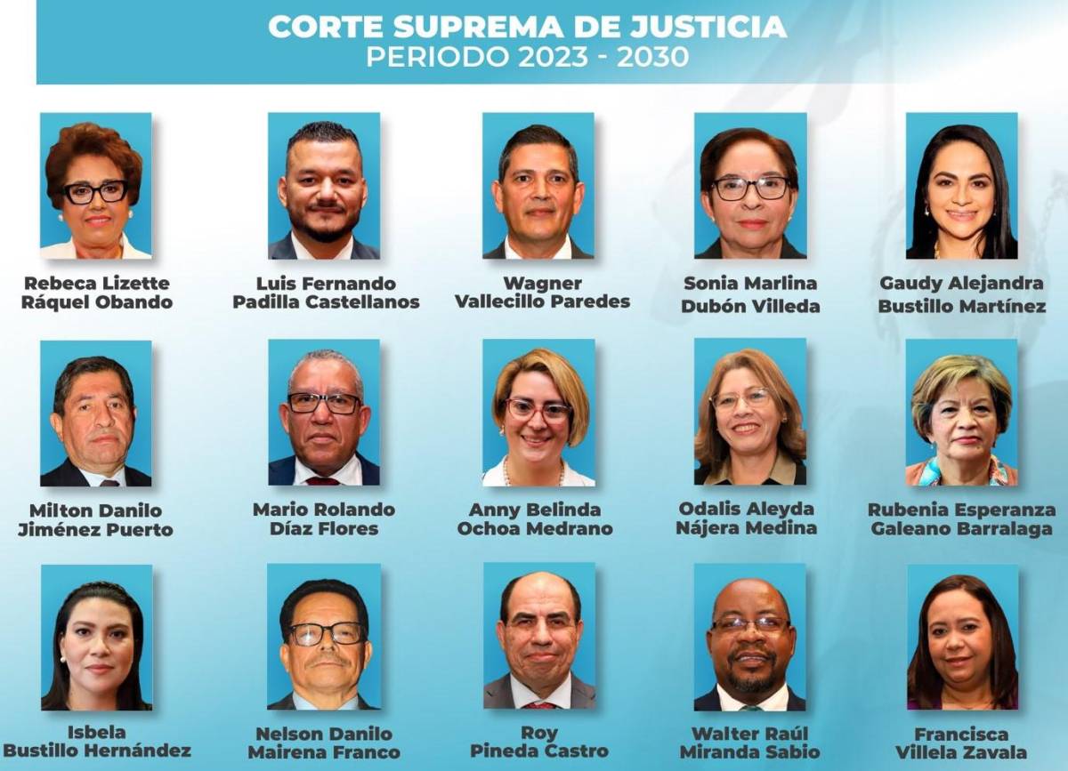 ¿Cuánto ganarán mensualmente los magistrados de la Corte Suprema de Justicia?