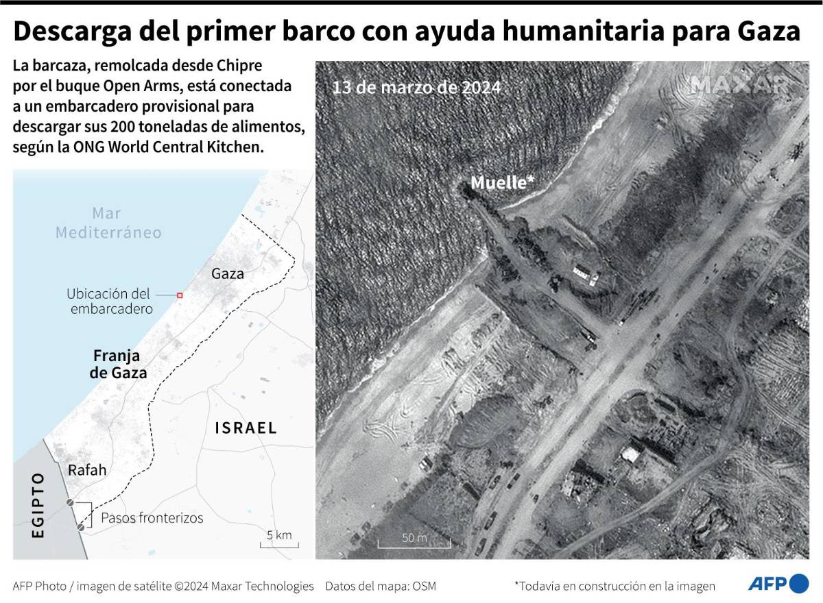 Netanyahu promete evacuar a los civiles antes de lanzar ofensiva en Rafah