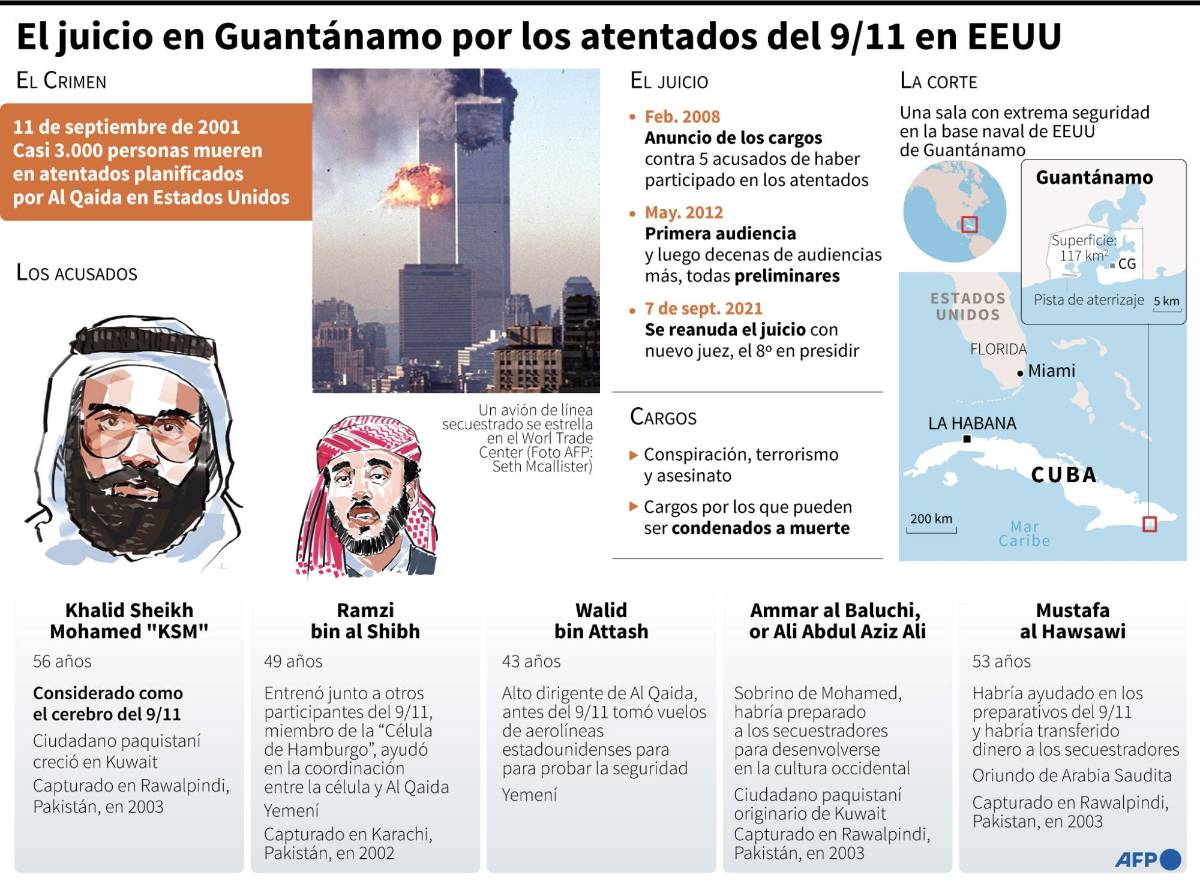 EEUU honra a los 3.000 muertos del 11/S en medio de llamados a la unidad del país
