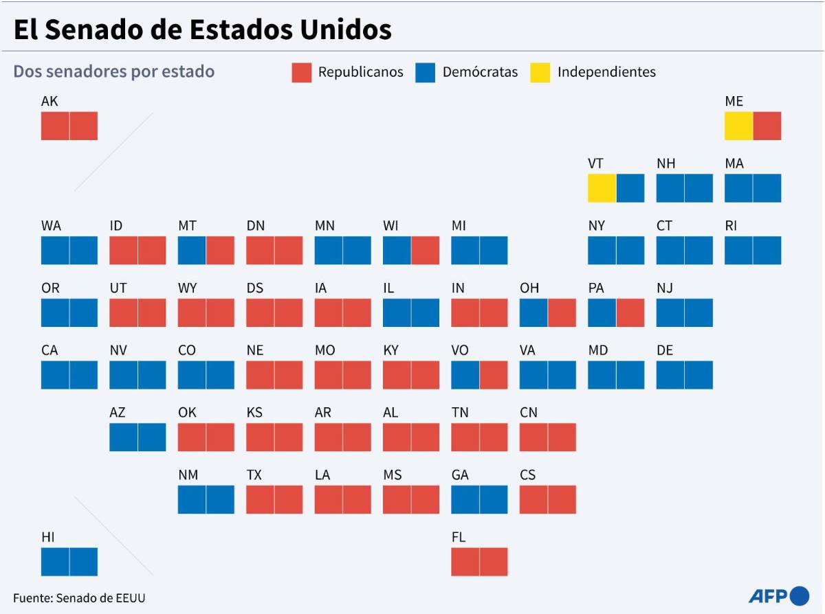 Biden y Trump convocan multitudes la víspera de las elecciones legislativas