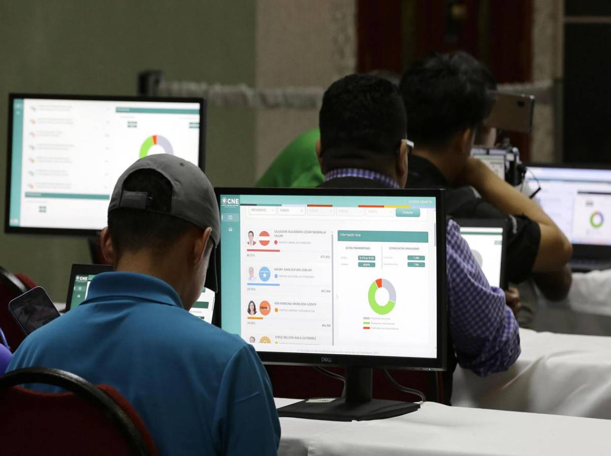 Estos son los resultados del conteo independiente del CNA sobre las elecciones