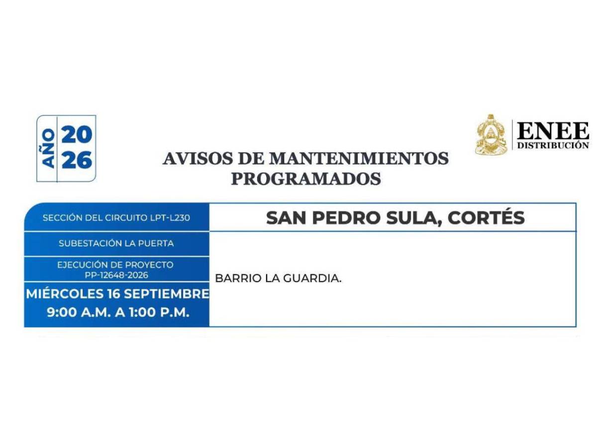Más de cinco horas sin luz este miércoles 16 de septiembre en Honduras