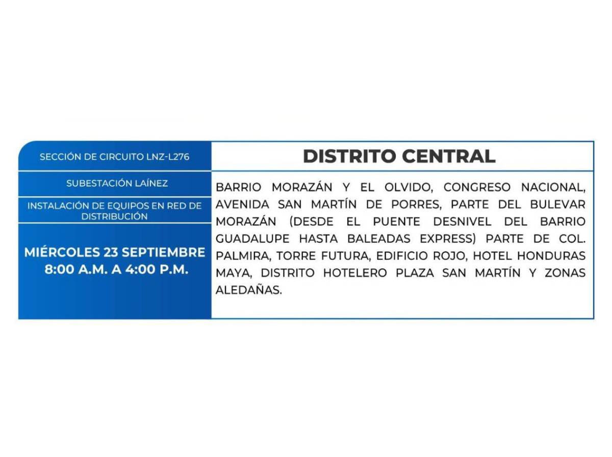 Masivos cortes de luz en Honduras este miércoles 23 de septiembre