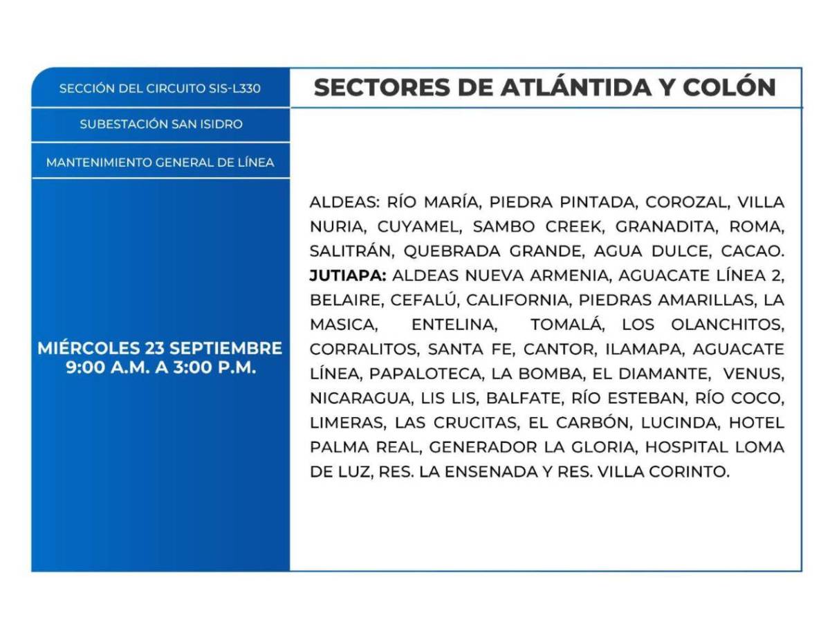 Masivos cortes de luz en Honduras este miércoles 23 de septiembre