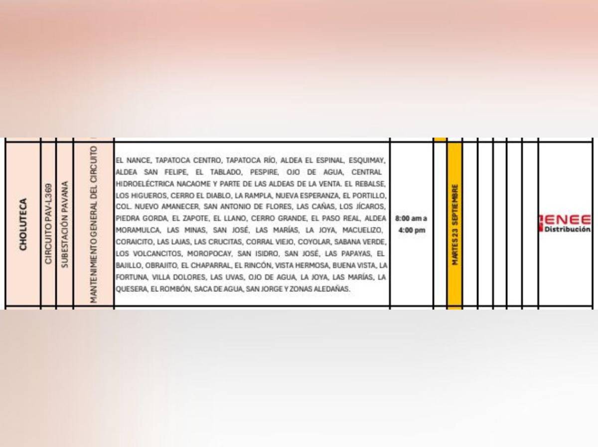 Seis horas sin luz este martes 23 de septiembre en Honduras