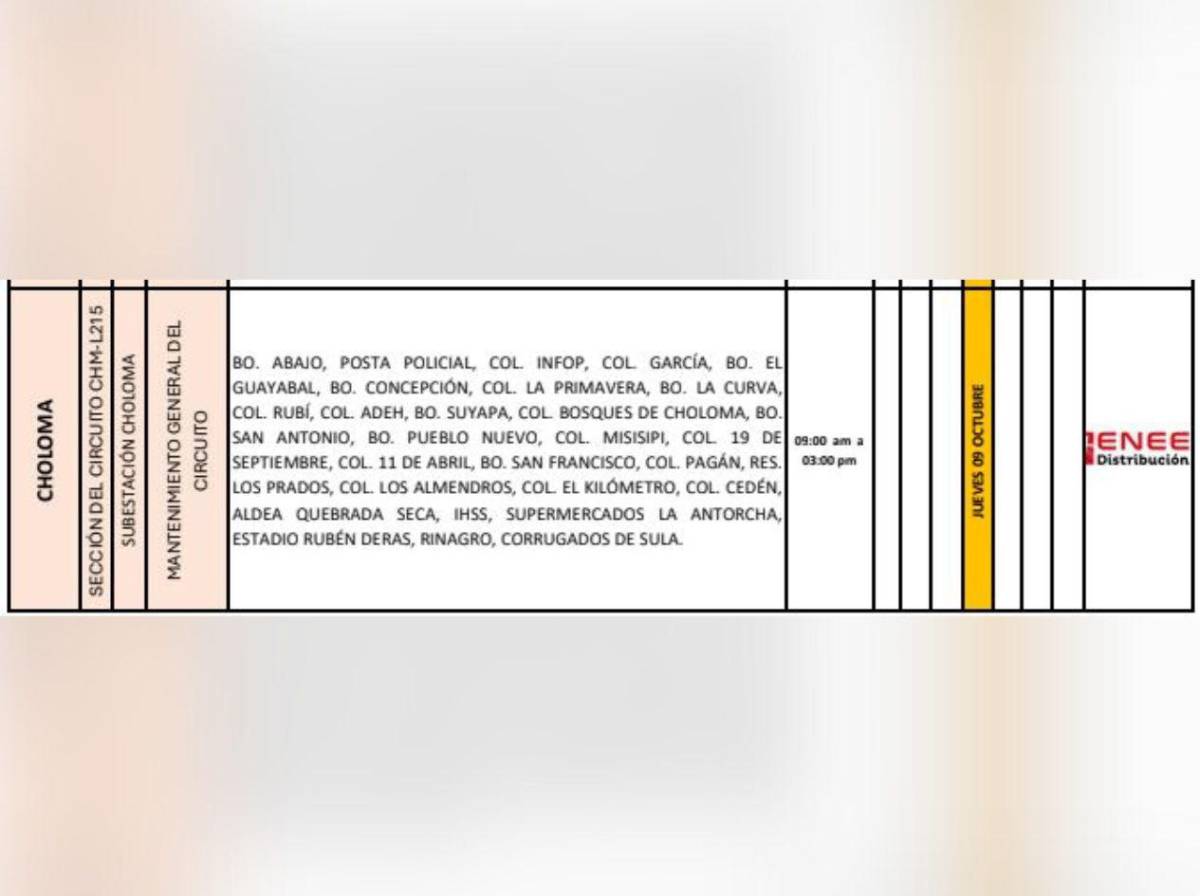 Jueves 9 de octubre sin energía eléctrica en estas zonas de Honduras