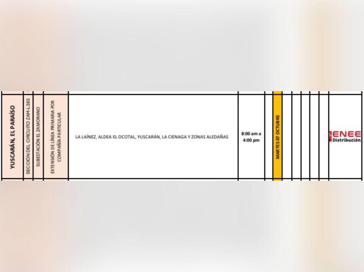 ¿Qué zonas no tendrán luz este martes 7 de octubre en Honduras?