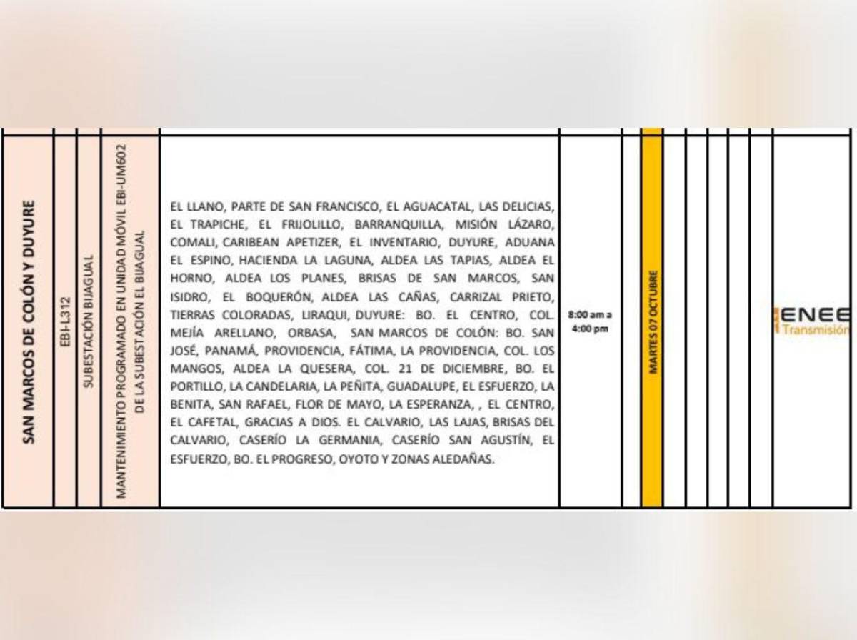 ¿Qué zonas no tendrán luz este martes 7 de octubre en Honduras?