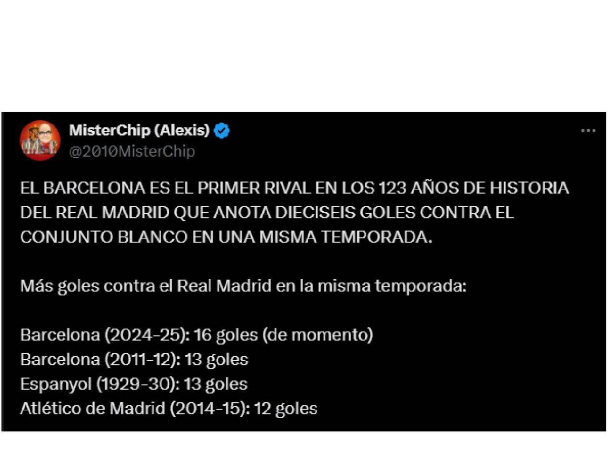Piden la salida de un crack del Real Madrid y MisterChip alaba al Barça