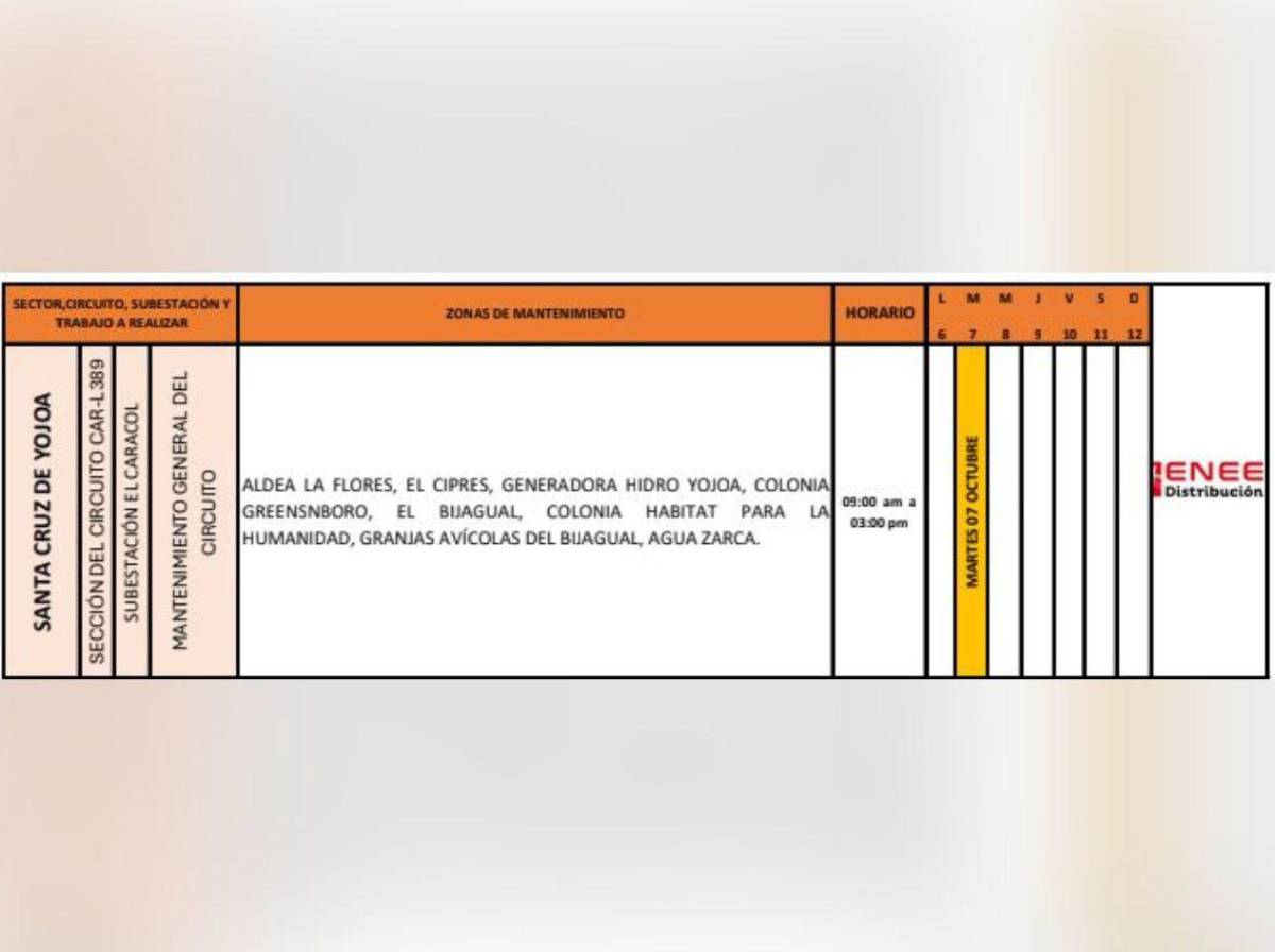 ¿Qué zonas no tendrán luz este martes 7 de octubre en Honduras?
