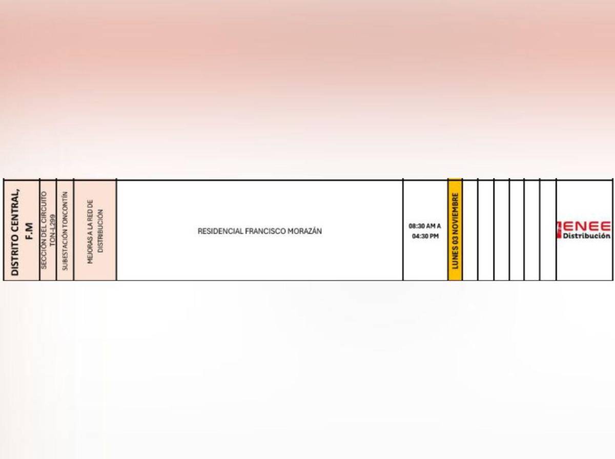 Estas zonas de Honduras no tendrán luz este lunes 3 de noviembre