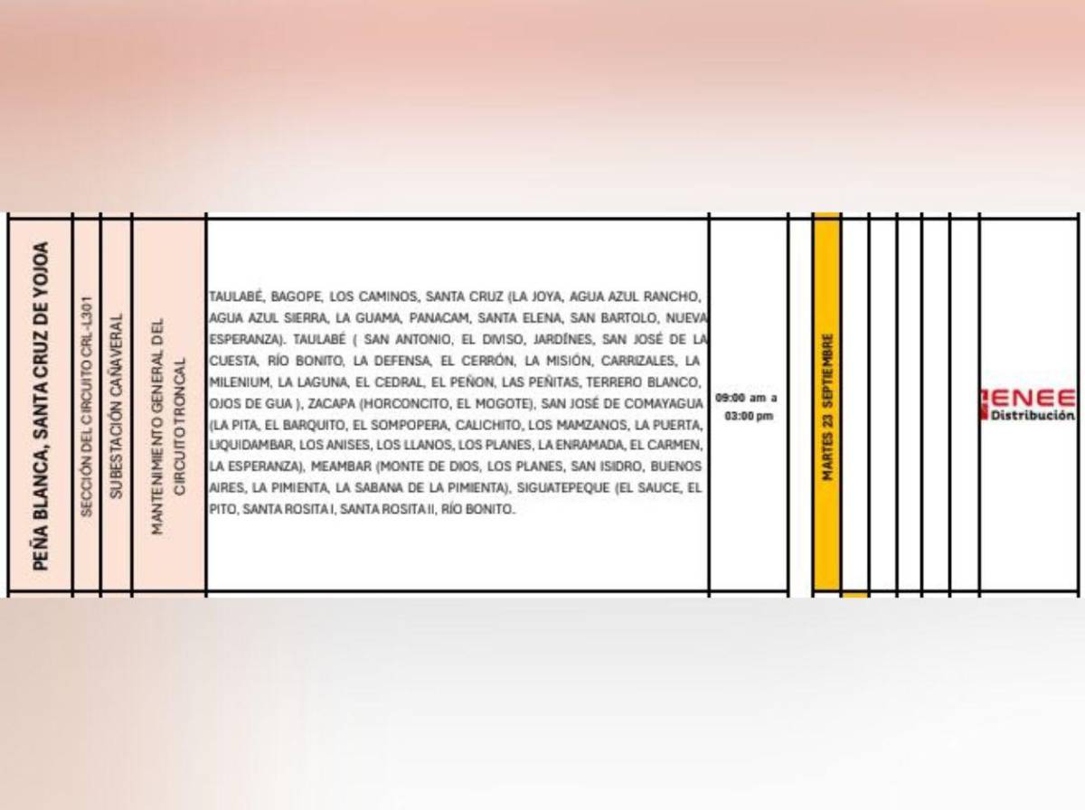 Seis horas sin luz este martes 23 de septiembre en Honduras