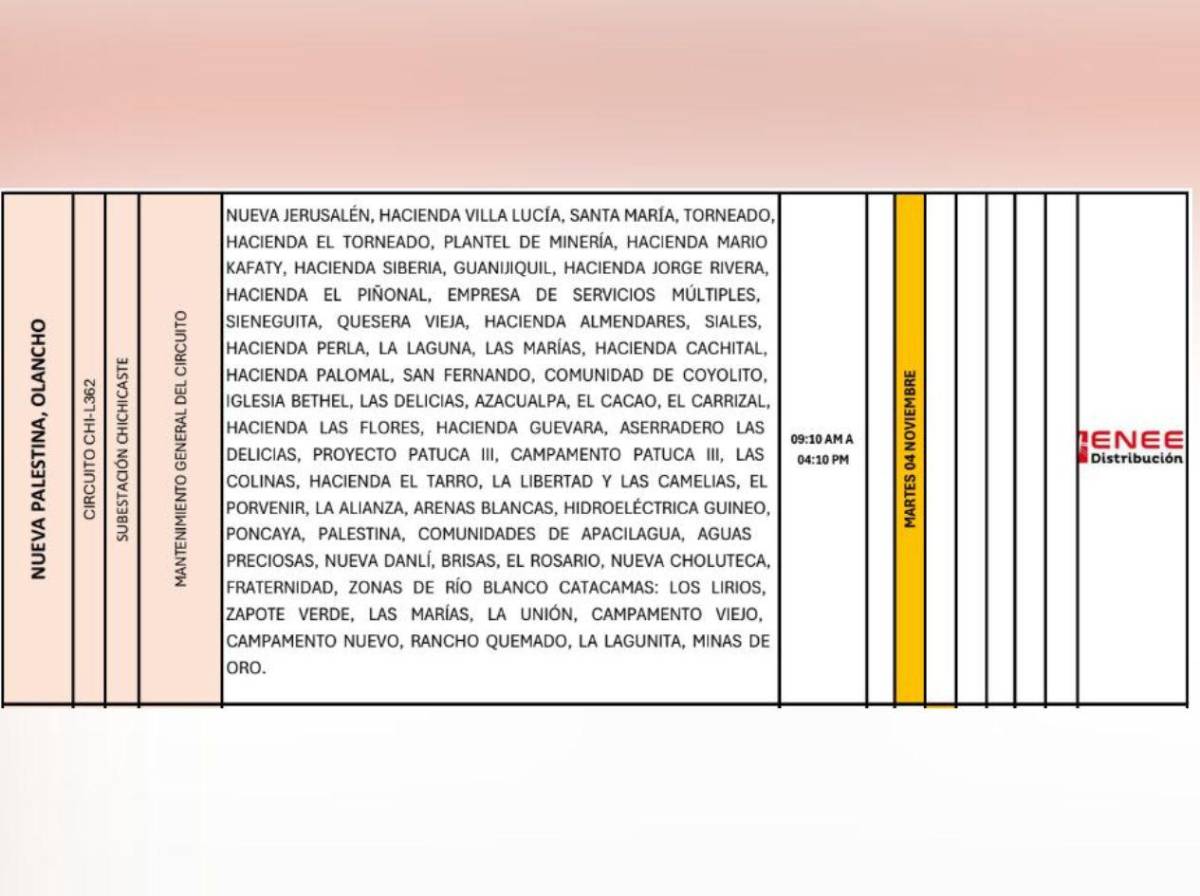 Zonas de Honduras sin energía eléctrica este martes 4 de noviembre