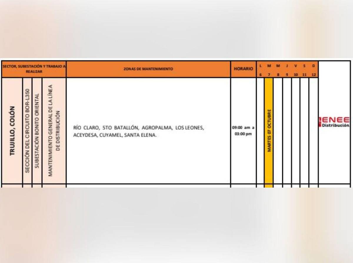¿Qué zonas no tendrán luz este martes 7 de octubre en Honduras?