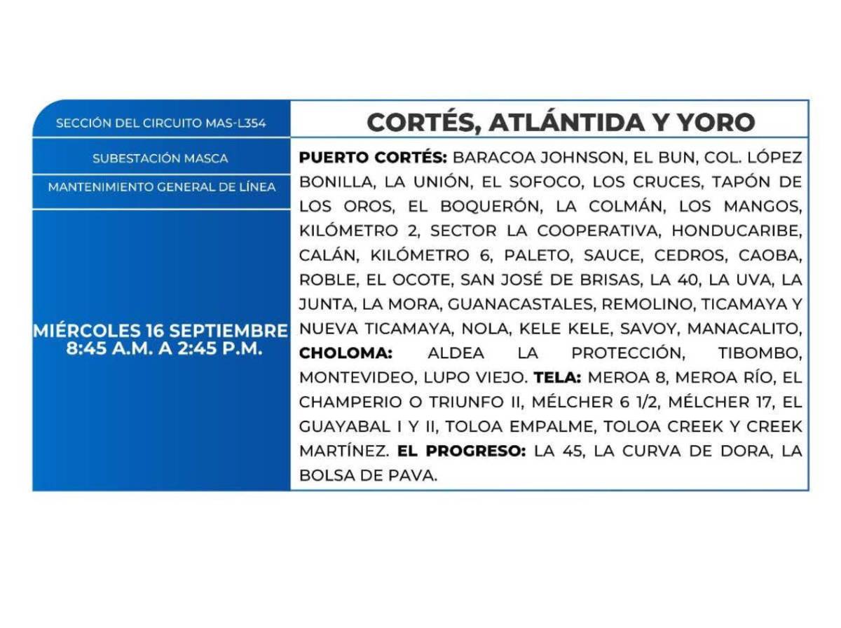 Más de cinco horas sin luz este miércoles 16 de septiembre en Honduras