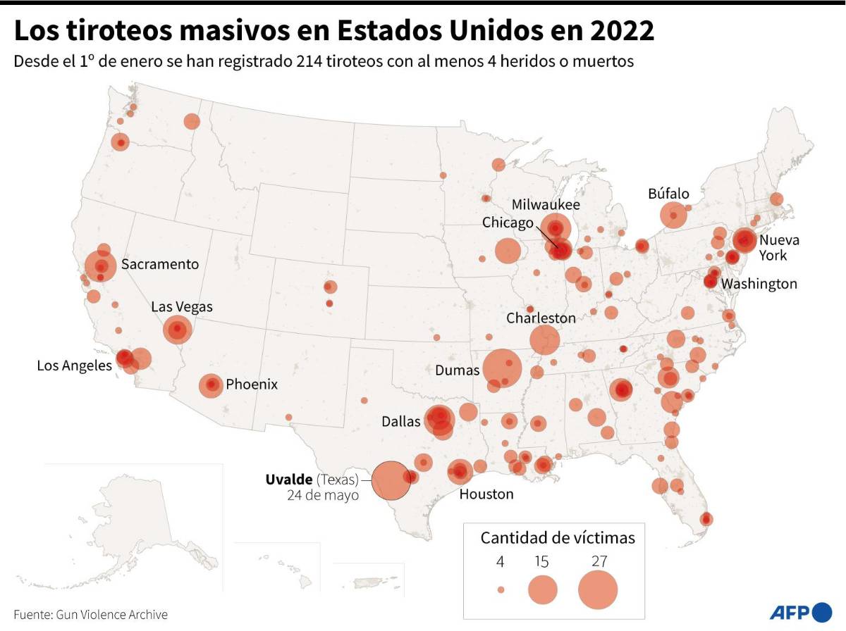 Arrestan a estudiante de Texas que tenía armas y municiones en su vehículo
