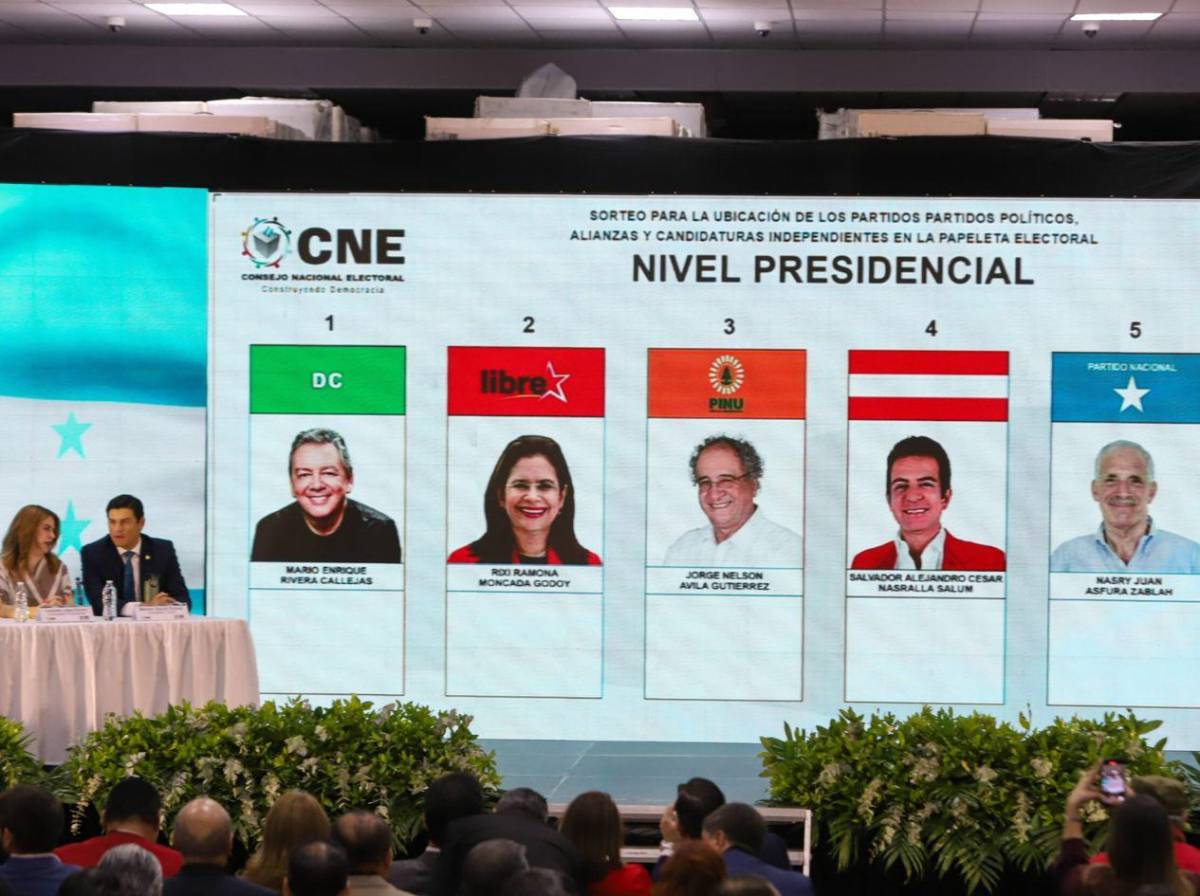 ¿Quiénes son los congresistas estadounidenses que observarán las elecciones hondureñas?