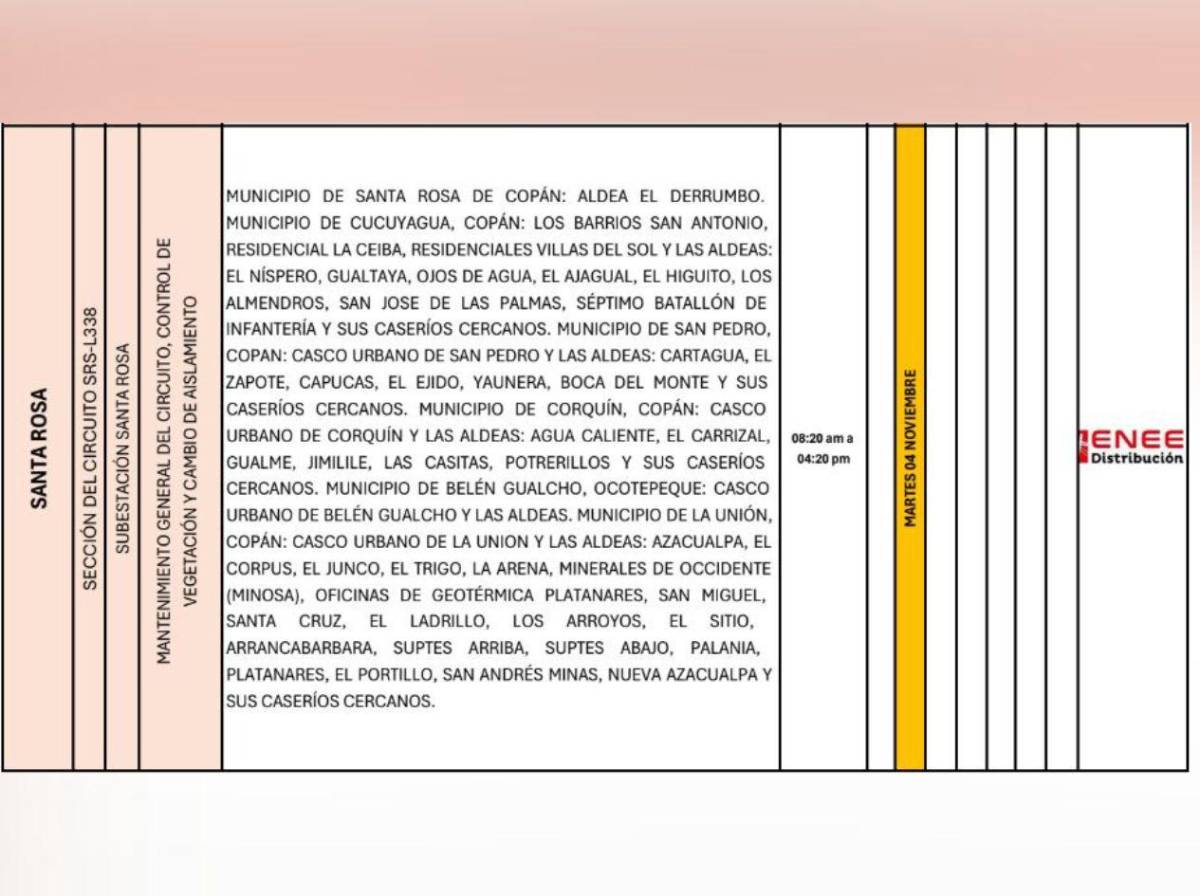 Zonas de Honduras sin energía eléctrica este martes 4 de noviembre