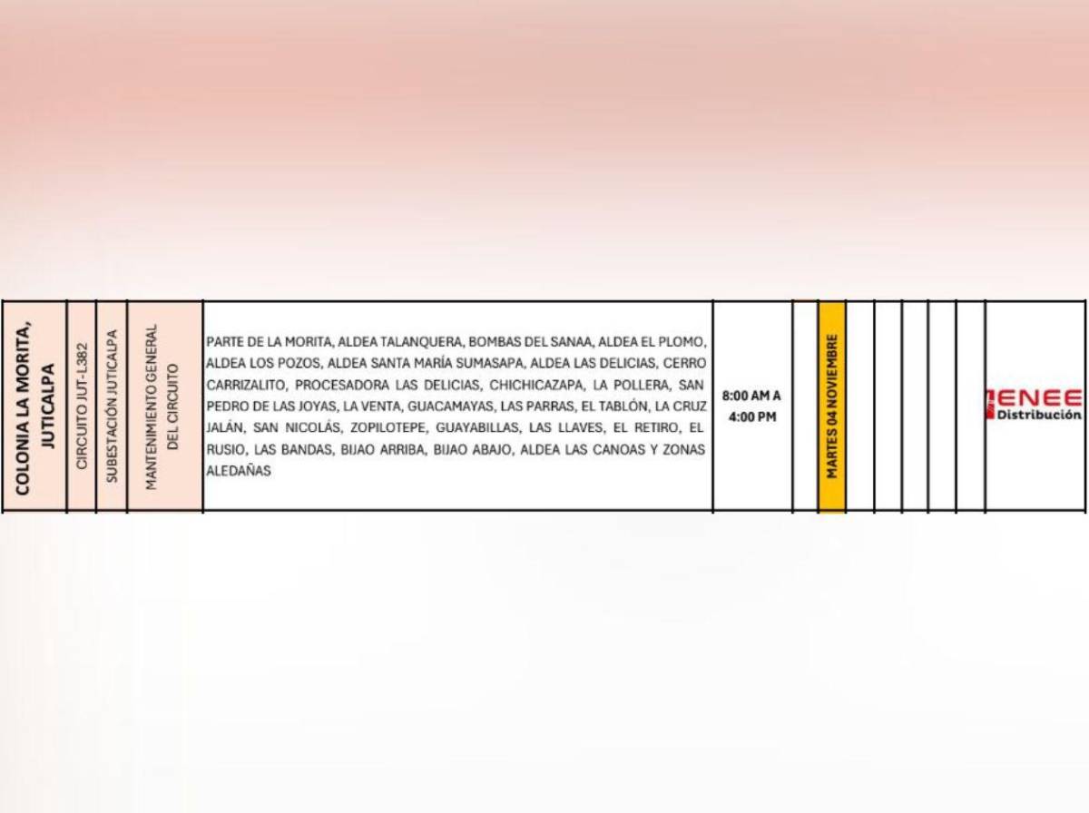 Zonas de Honduras sin energía eléctrica este martes 4 de noviembre
