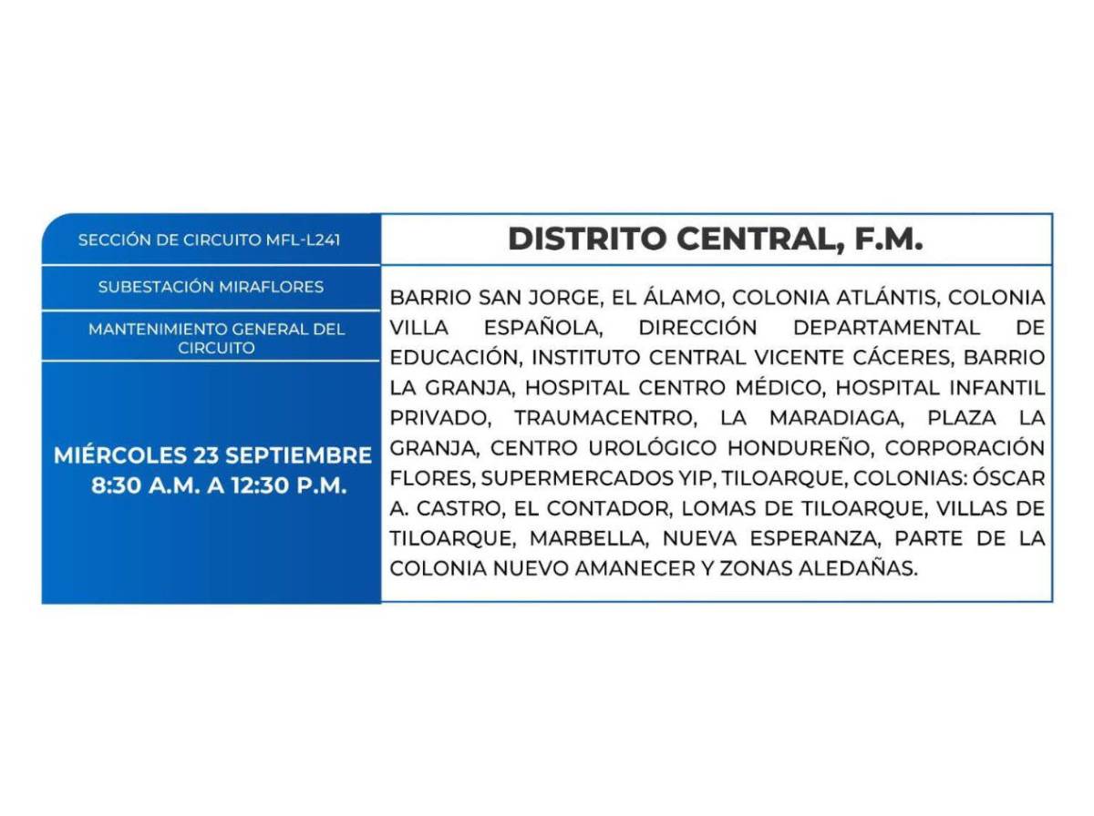 Masivos cortes de luz en Honduras este miércoles 23 de septiembre